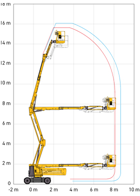 16m Boom Lift maximum reach height